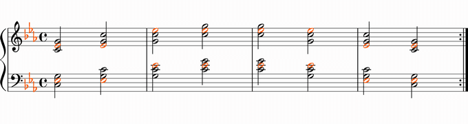 Cmの転回形　移調練習用楽譜