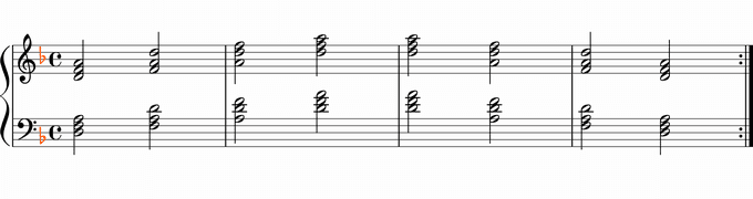 Dmの転回形移調練習用楽譜