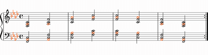 Fmの転回形　移調練習用楽譜