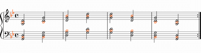 Gmの転回形　移調練習用楽譜