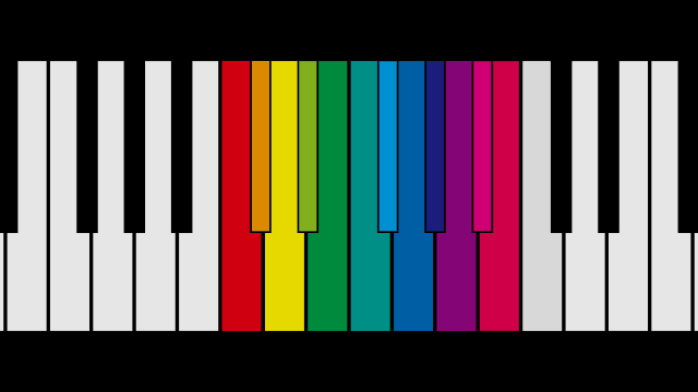 chromatic-key