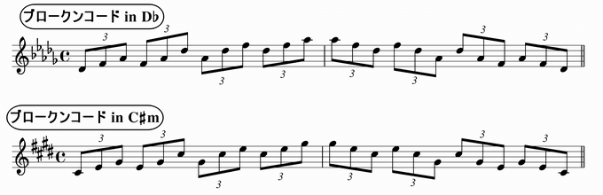 バスティンベーシックスピアノ４　転回形のおさらい　移調練習　ブロークンコード三連符 in D♭ & C♯m