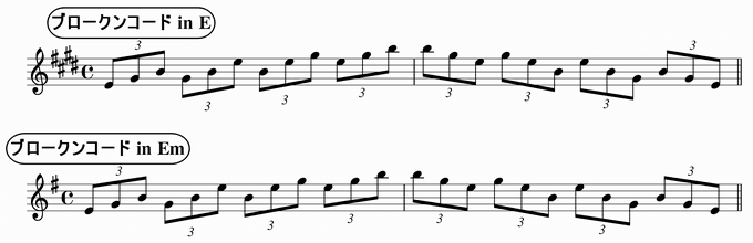 バスティンベーシックスピアノ４　転回形のおさらい　移調練習　ブロークンコード三連符 in E & Em