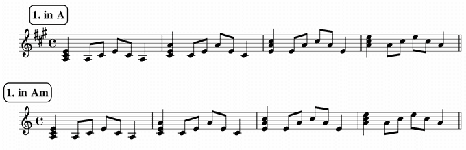 バスティンベーシックスピアノ４　転回形のおさらい　移調練習　次のリズム１ in A & Am