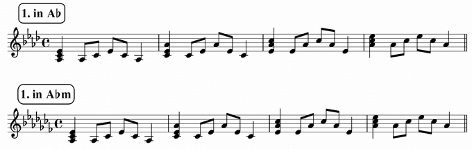 バスティンベーシックスピアノ４　転回形のおさらい　移調練習　次のリズム１ in A♭ & A♭m