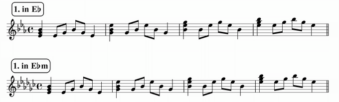 バスティンベーシックスピアノ４　転回形のおさらい　移調練習　次のリズム１ in E♭ & E♭m