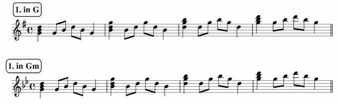 バスティンベーシックスピアノ４　転回形のおさらい　移調練習　次のリズム１ in G & Gm