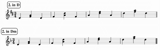 バスティンベーシックスピアノ４　転回形のおさらい　移調練習　次のリズム２ inD  & Dm 楽譜