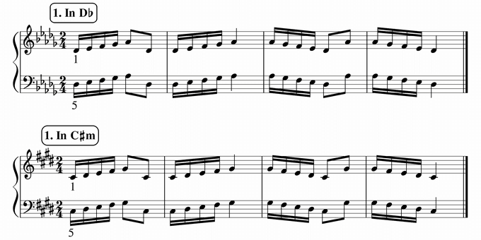 バスティン４巻、16分音符予備練習１ in D♭ & C♯m 楽譜