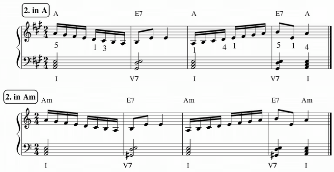 バスティン４巻、16分音符予備練習２ in A & Am 楽譜