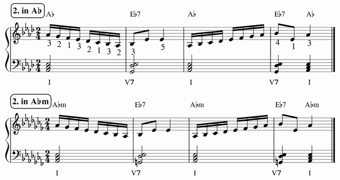 バスティン４巻、16分音符予備練習２ in A♭ & A♭m 楽譜