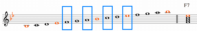 B♭メジャースケール（２オクターブ）と属七の和音F7楽譜