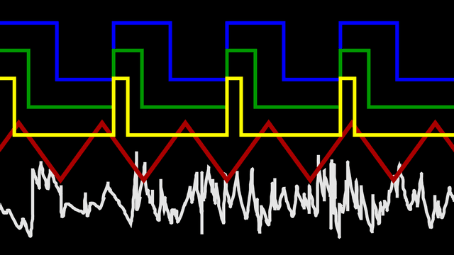 矩形波 パルス波 三角波とは ファミコン風の音色をめちゃくちゃ簡単に説明してみた 動画 さまようけんばん